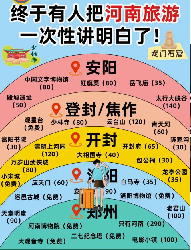 找搭子