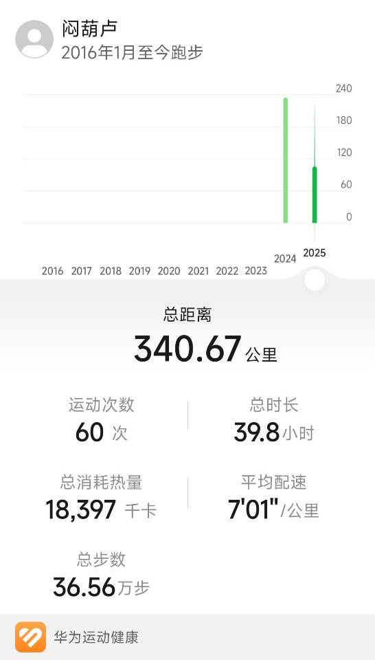 找搭子