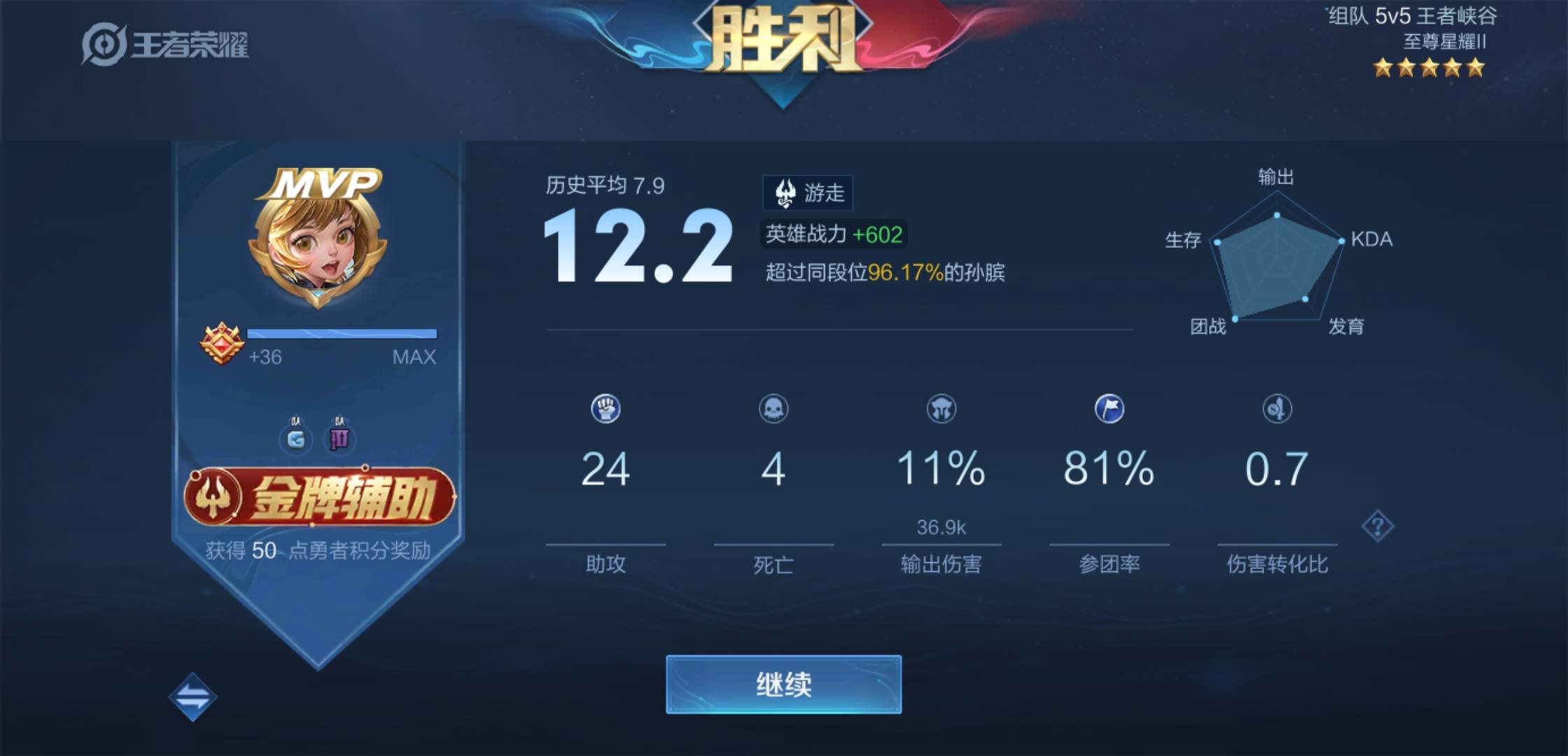 找搭子