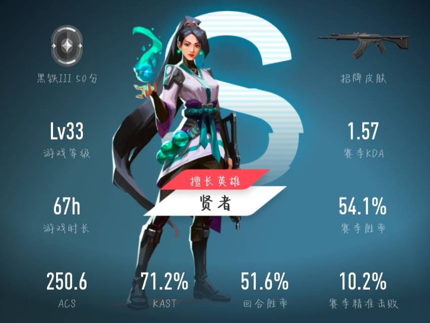找搭子