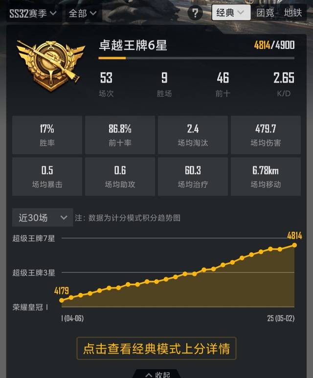找搭子